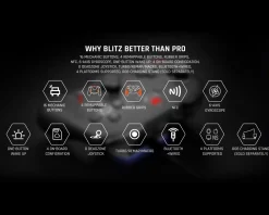 BIGBIG WON Controls For Mobile|Blitz Wireless Controller with Charging Stand