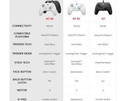 GameSir Xbox|Gamepad|G7 HE Xbox Controller - White