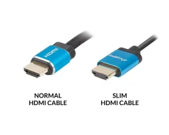 Lanberg Cables & Adapters|HDMI Kabel V2.0 4K SLIM (1.8 Meter)