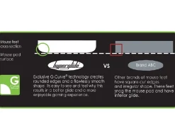 Hyperglide Mice & Accessories|MS Optical 1.1/Explorer 3.1