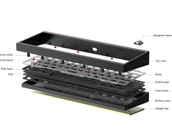 KBDfans Keyboards & Accessories|TOFU60 2.0 WK E-coating Lavender + ISO PCB