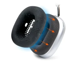 Wicked Cushions Headsets & Audio|WC SweatZ Max Ear Cushion Covers - Black