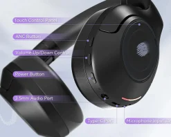 Fifine Headphones|Headsets & Audio|X3 Bluetooth ANC Headphones Over-Ear - Black